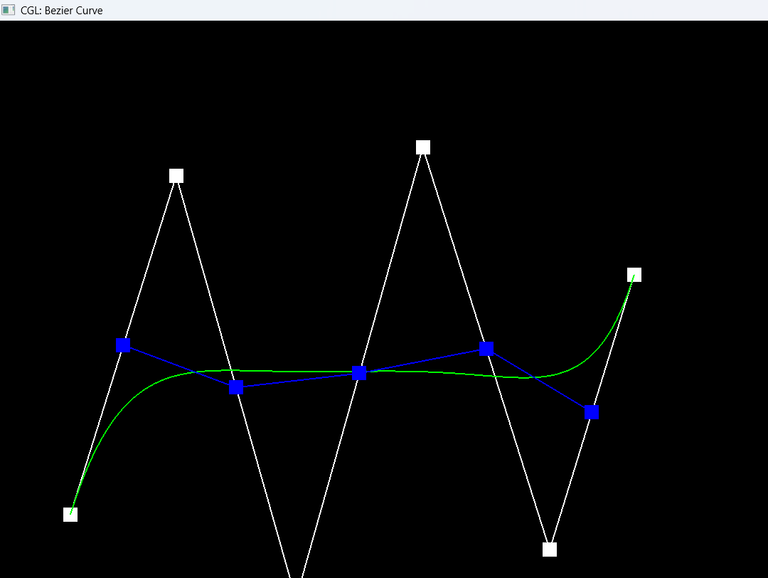 Level 1 - 5 intermediate points
