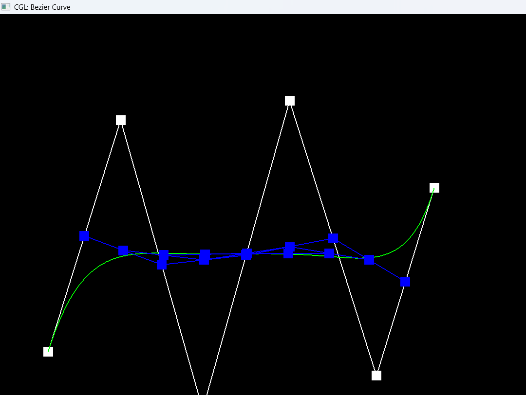 Level 4 - 2 intermediate points
