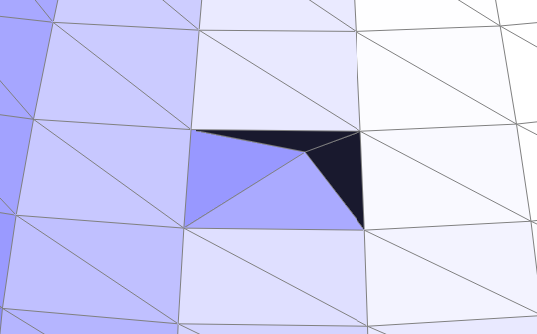 Incorrect split result